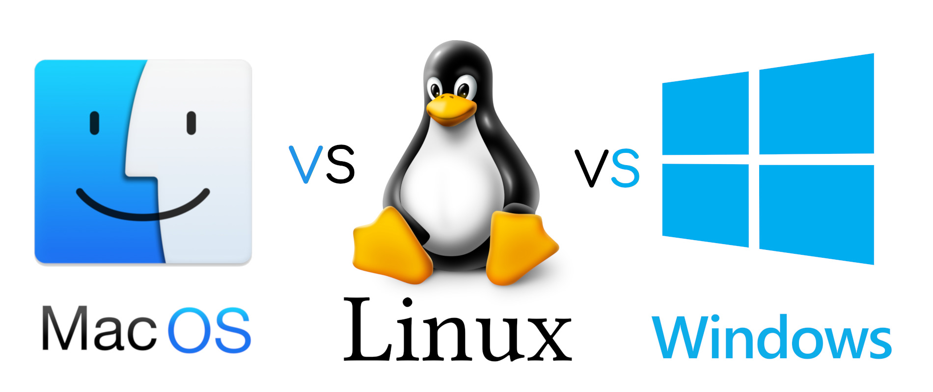 Windows Vs. Mac Vs. Linux