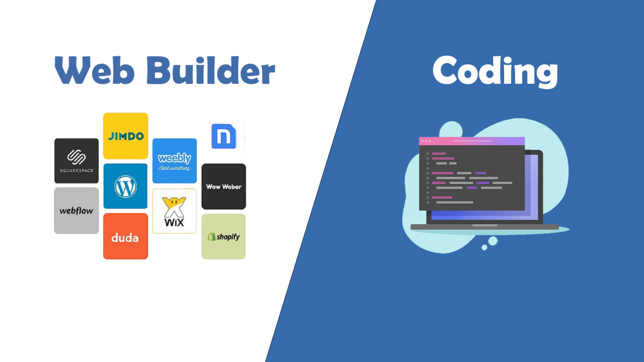 Website Builder Vs Coding